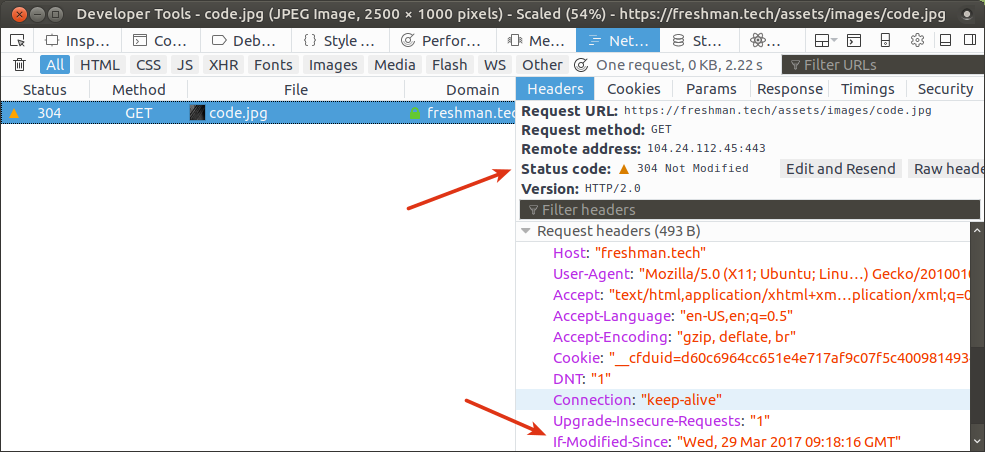 HTTP Status Codes: What Each Code Means