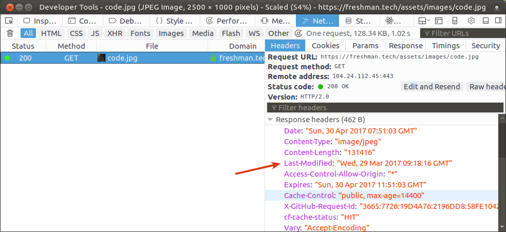 Status code 128. Status code. Код состояния 200. Html status codes. Cache status.