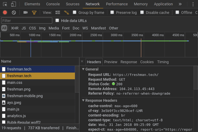 Chrome DevTools showing 200 OK response