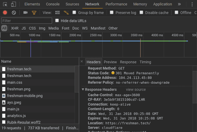 Chrome DevTools showing 301 response